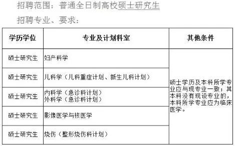 威县人口_河北邢台市各区县人口排行 宁晋县最多,威县第二,新河县最少(2)