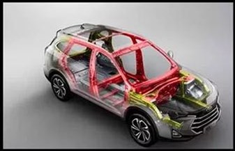 [原创]标配TESS爆胎应急安全系统的智能SUV—江淮瑞风S7超级版(图)