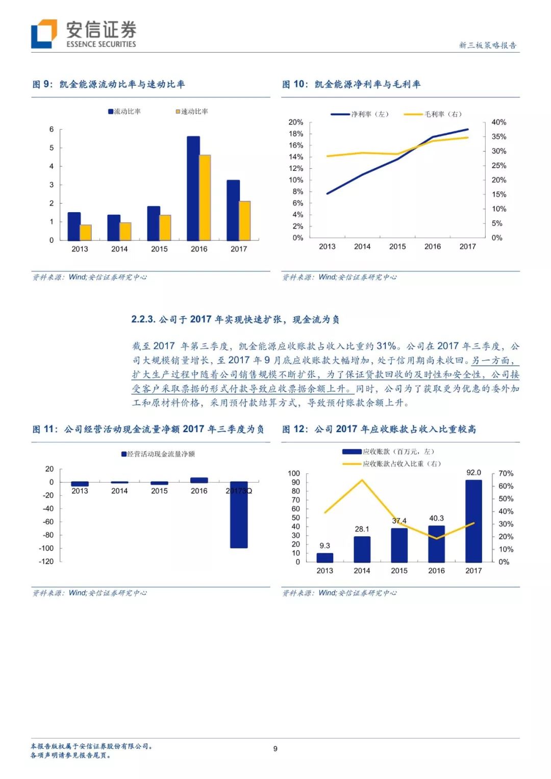 「安信三板 | IPO」兩家新三板企業IPO被否，客戶集中度過高引關注 ——三板IPO策略（系列26）【諸海濱團隊】 商業 第9張