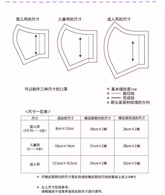 自制儿童口罩裁剪图纸