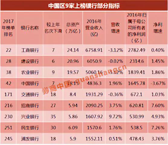 刷GDP最厉害的企业_厉害了我的国图片