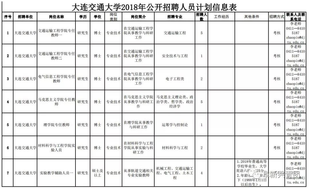 庄河人口数量_庄河的人口(3)