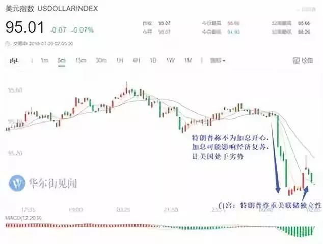 刷GDP最厉害的企业_厉害了我的国图片(2)