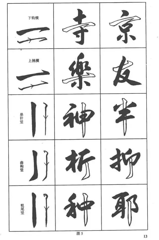 书画-卢定山书法字帖《行书入门字谱》,行书笔画教程!