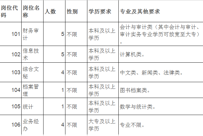 南昌外来人口_外地学生眼中的南昌是怎样的呢