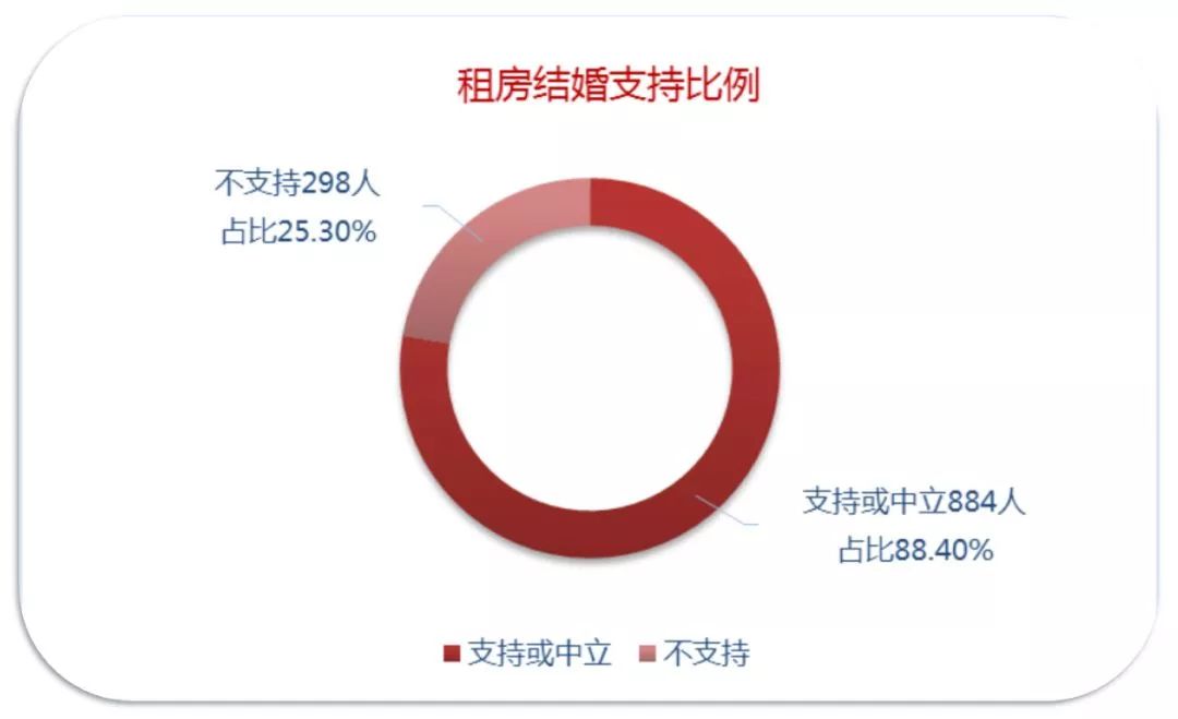 12345609猜一成语是什么