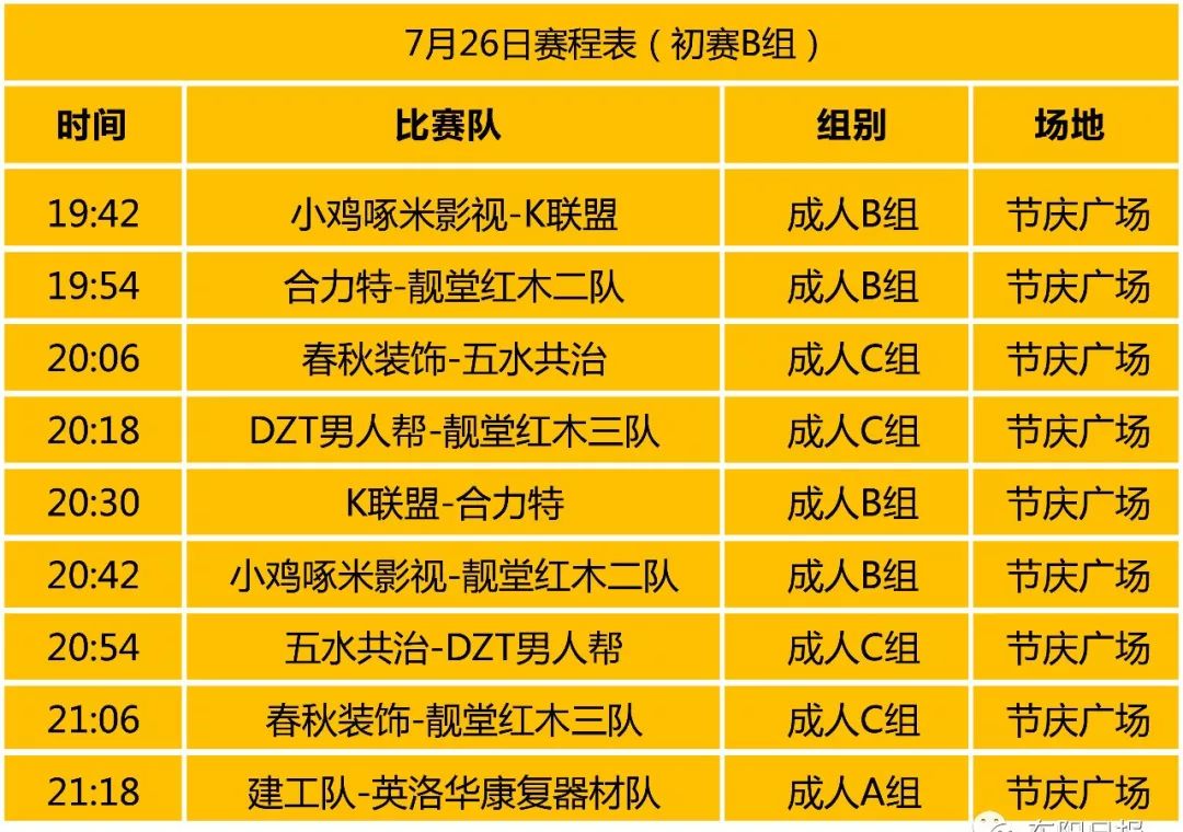 东阳市多少人口_金华各县市区户籍人口数据公布,东阳(3)