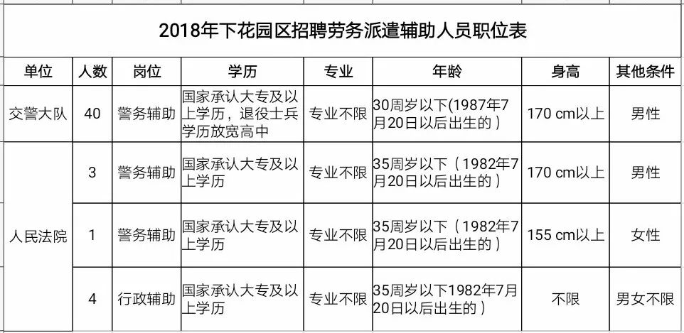 张家口人口2018总人数_张家口地图