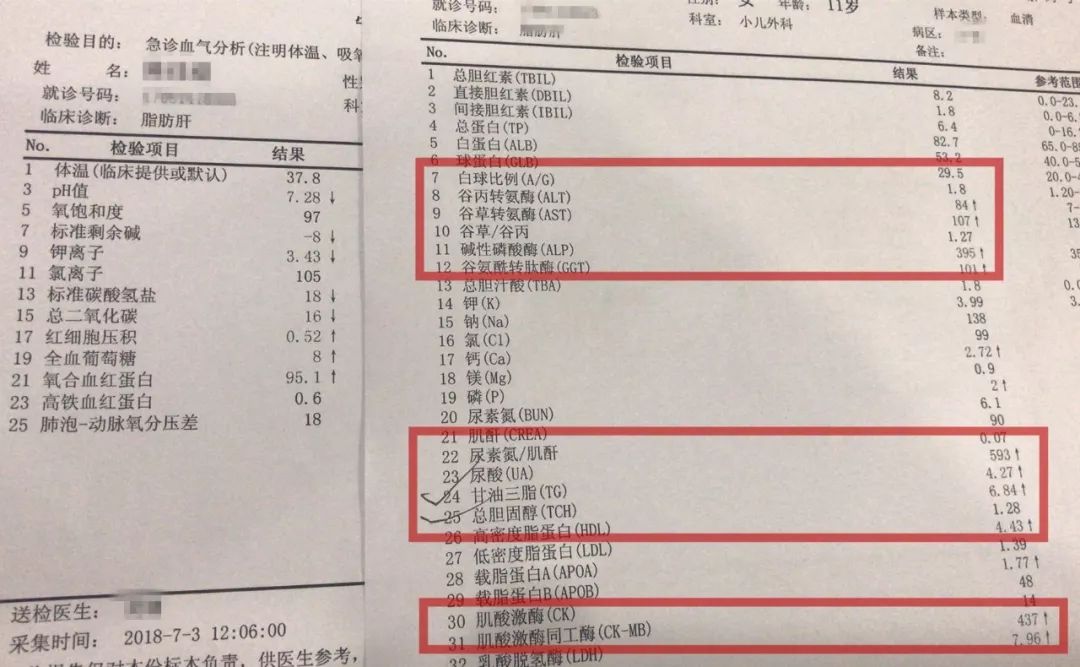 我们几次都给家属下了病危通知书