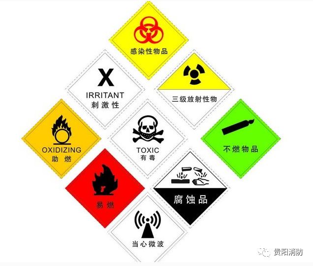 高温须知,危险化学品安全注意事项