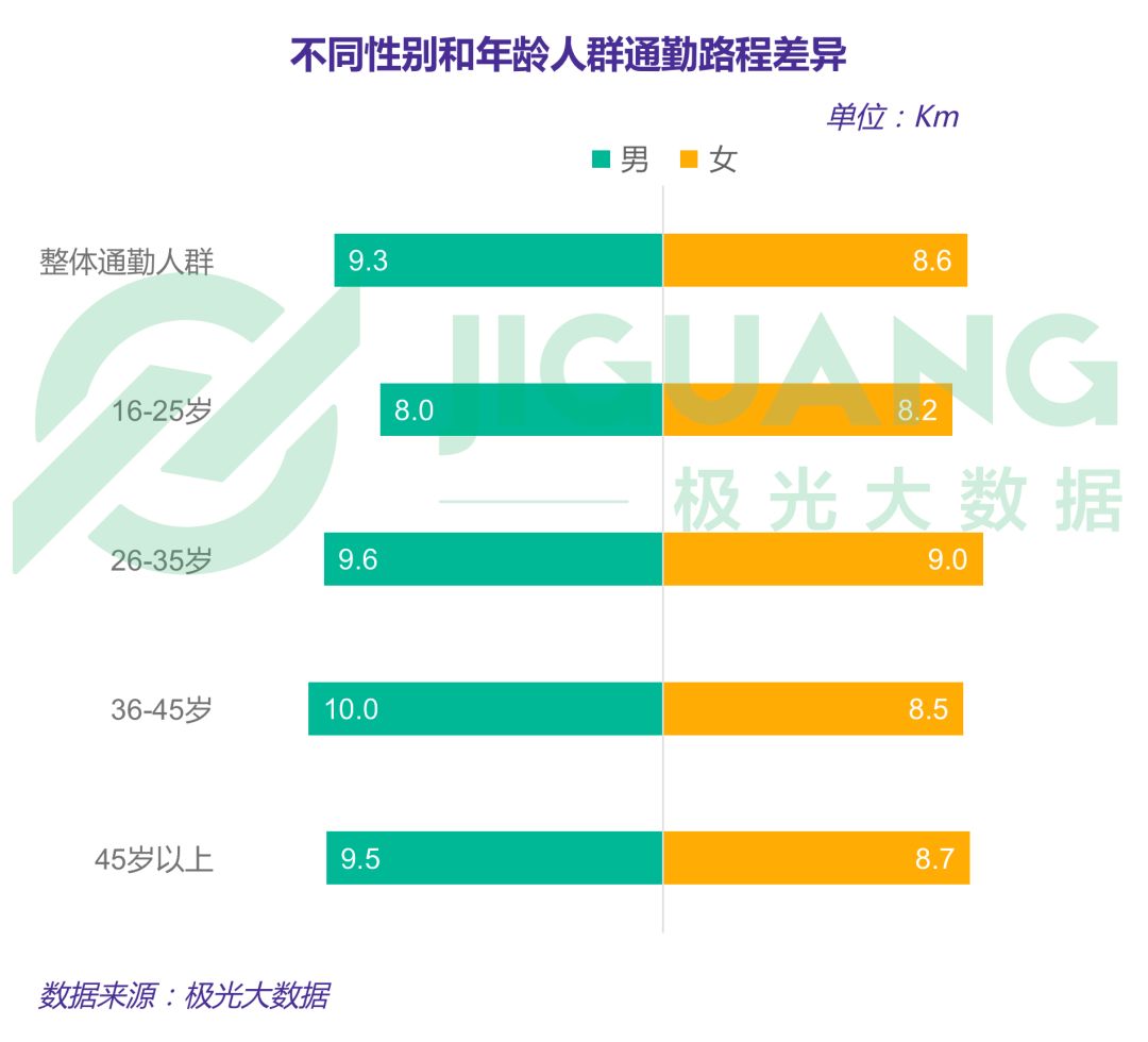 男性gdp_男性性感图片(2)