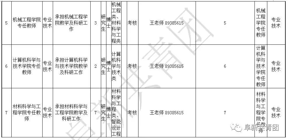 沈阳人口信息_沈阳市区人口多少(2)