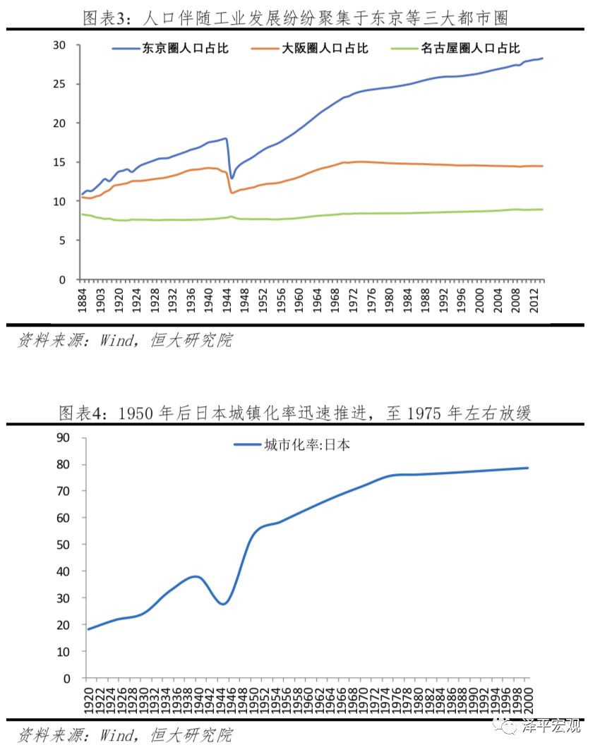 美国的人口构成_一个未富先老的中国(2)