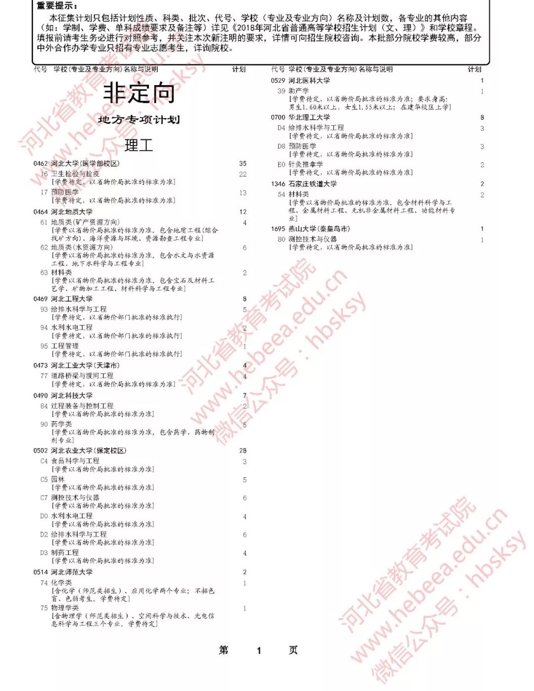 一人口对口打一字_最新最全 武汉各小区对口中小学名单出炉(3)