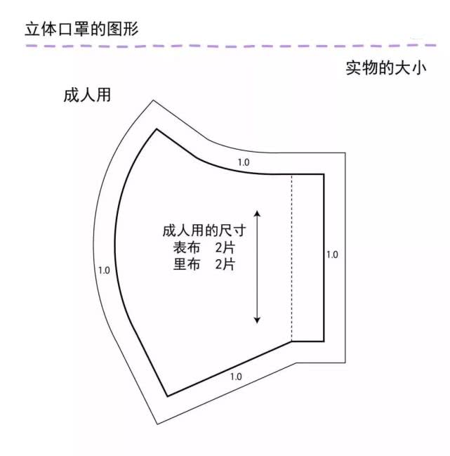 简单易学丨爱她就为她做个独一无二的口罩吧