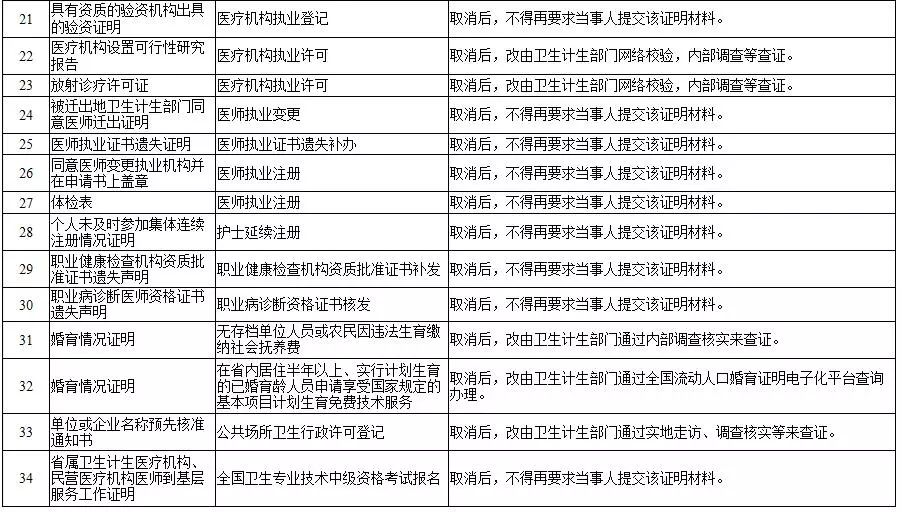 发过人口_法国人口是多少(2)