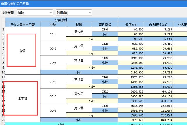 廣聯達安裝計量GQI2018新三維綠建版即將上線！向全國招募500名新版驗證用戶！ 科技 第6張