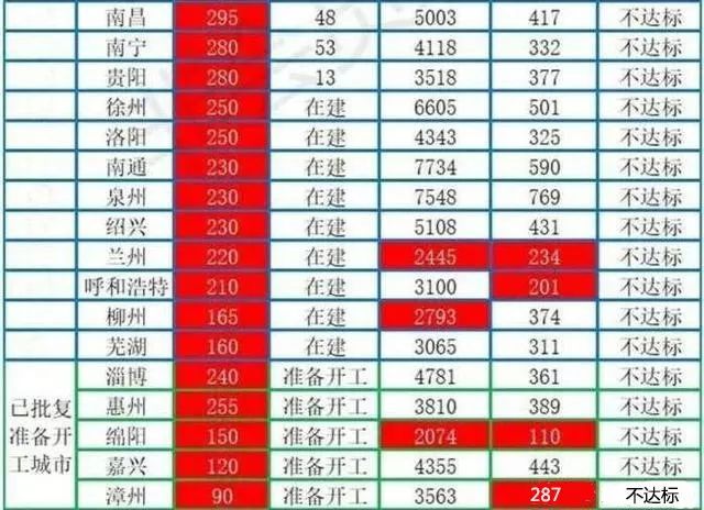 贵阳市常住人口_贵阳市第七次全国人口普查结果显示 贵阳市常住人口5987018人(3)