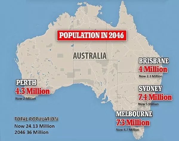 澳大利人口_大吉大利图片