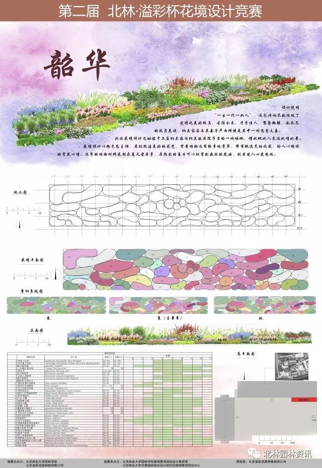 第二届“北林-溢彩杯”大学生花境设计竞赛获奖作品展