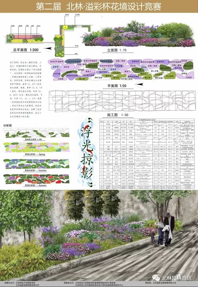 第二届“北林-溢彩杯”大学生花境设计竞赛获奖作品展