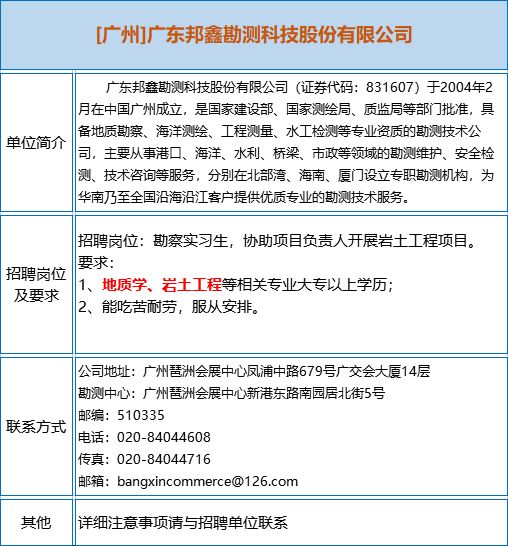 采矿  招聘_搜狐公众平台 全国近50家矿企机构招聘上千人,涵盖地质 采矿 油气所有相关专业(2)