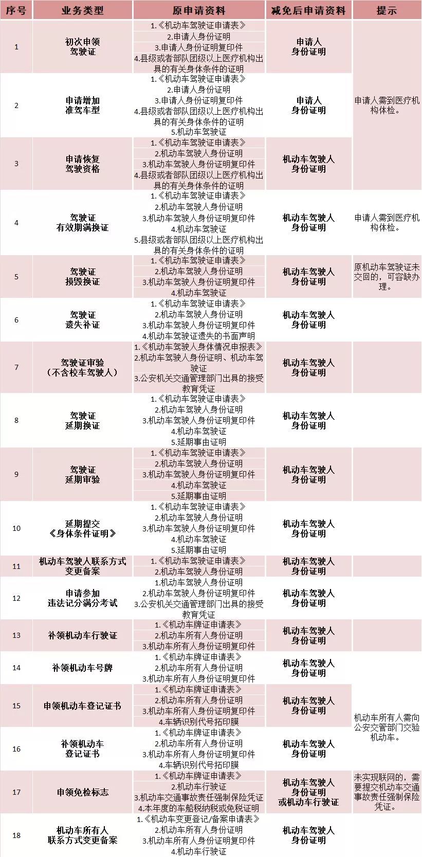 泾县人口有多少_泾县有多少人 官方最新数据发布(3)