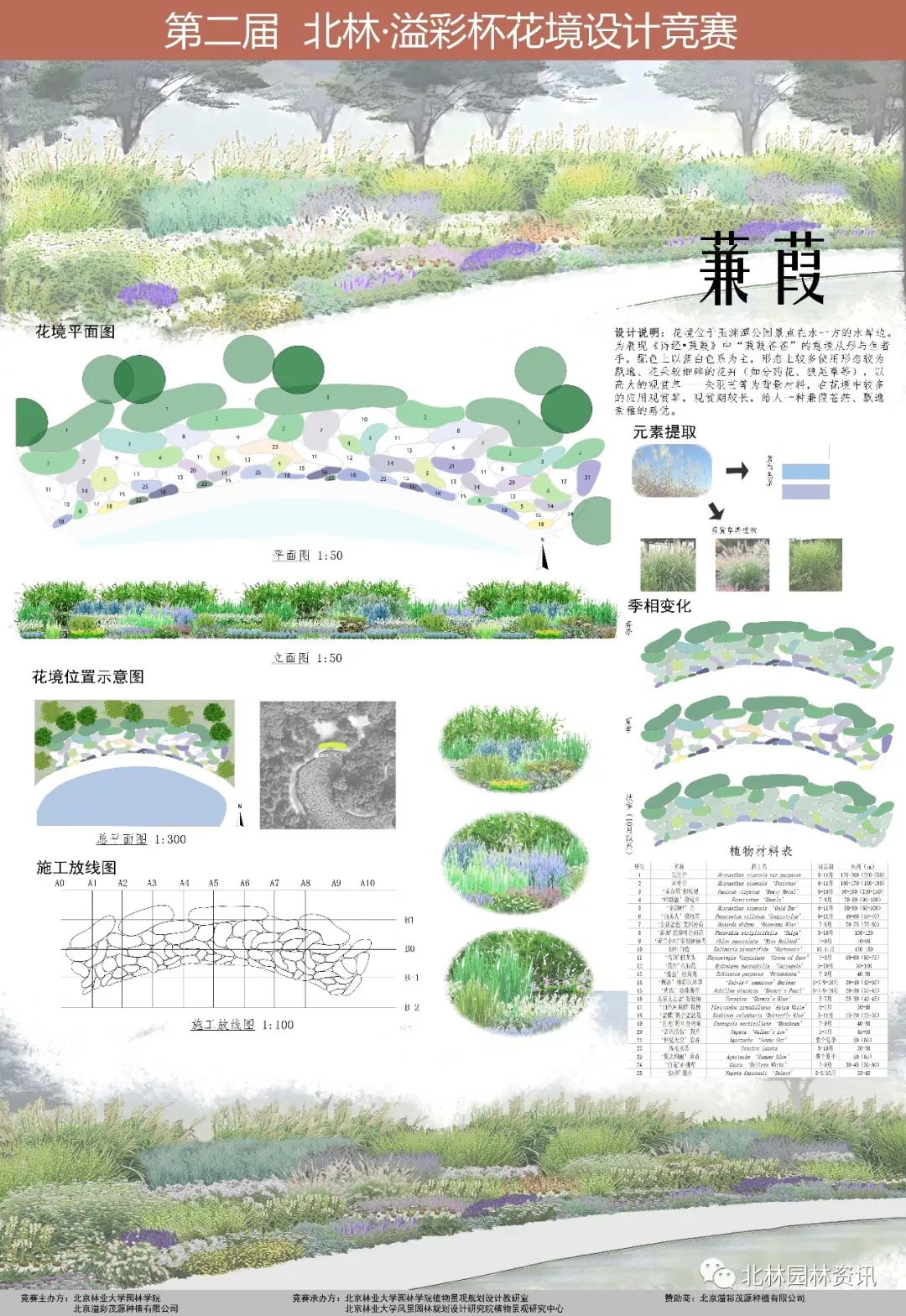 第二届“北林-溢彩杯”大学生花境设计竞赛获奖作品展