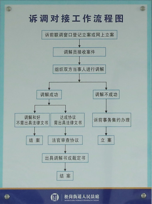 厉害了松岗人多了一个一站式调解矛盾纠纷的地方