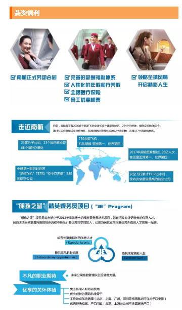 航空公司招聘_航空培训需要多少钱(2)