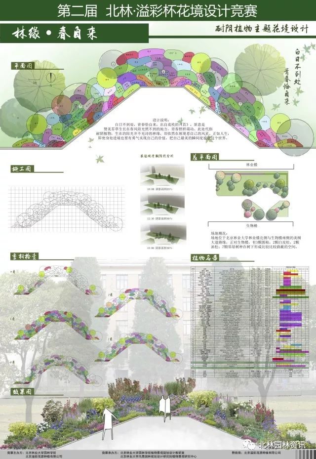 第二届“北林-溢彩杯”大学生花境设计竞赛获奖作品展