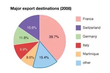 英国外来人口_英国人口密度图(3)