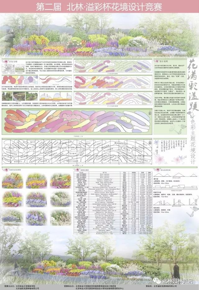 第二届北林溢彩杯大学生花境设计竞赛获奖作品展