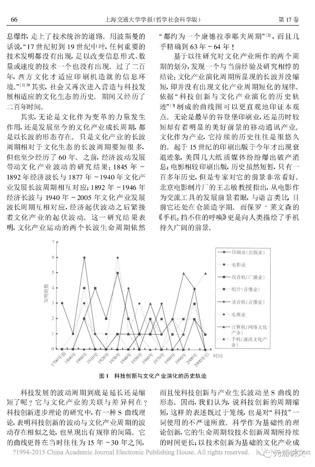 发展生态的原理是什么_上环是什么原理图片(3)