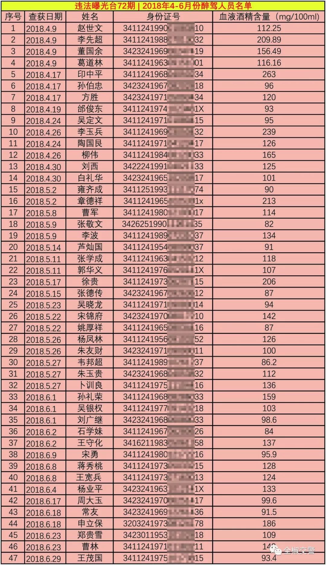 全椒县人口多少_2018年全椒县国民经济和社会发展统计公报 全椒县人民政府