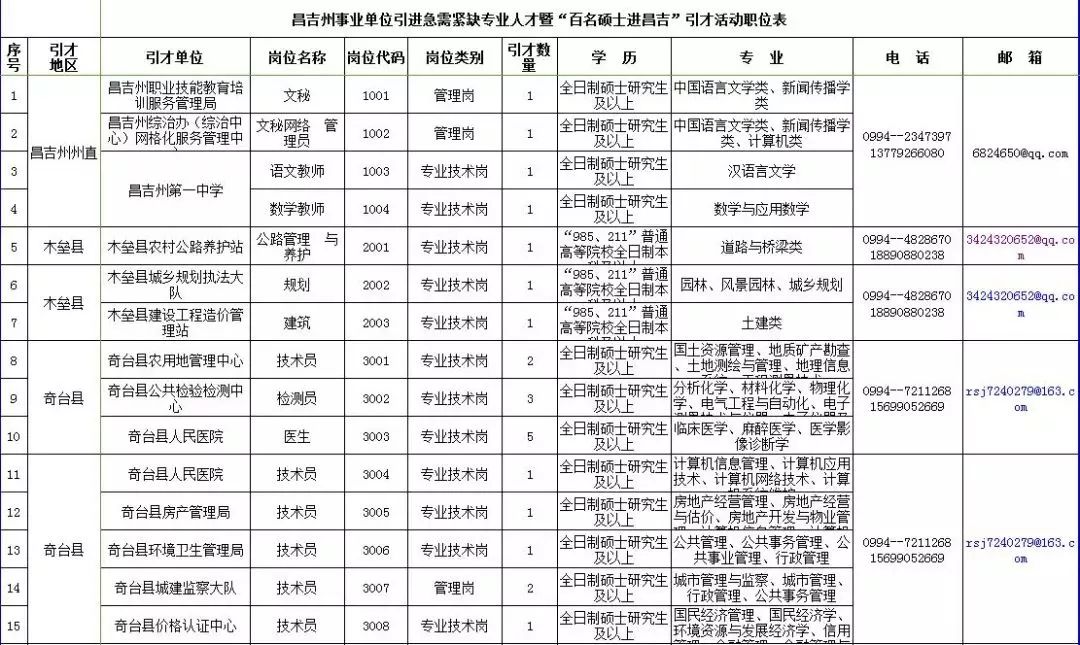 呼图壁人口_呼图壁石门子电站大河截流成功(3)