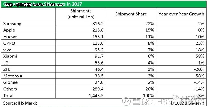 2017俄罗斯人口_俄罗斯人口密度示意图 单位 平方公里 人