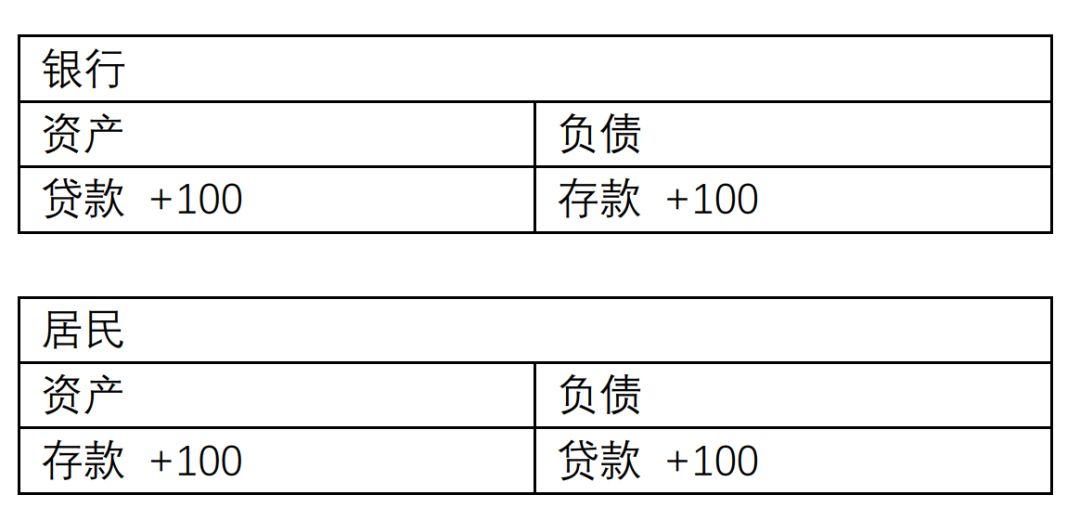 财政的原理_财政原理与军事财政(3)