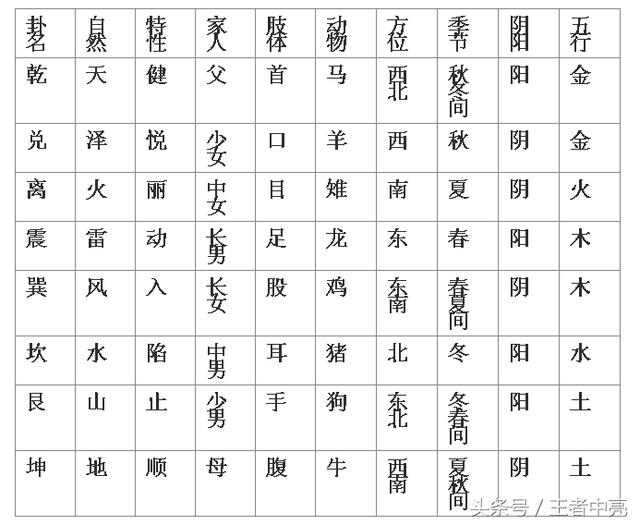 全国殷氏人口_殷氏微信头像图片(3)