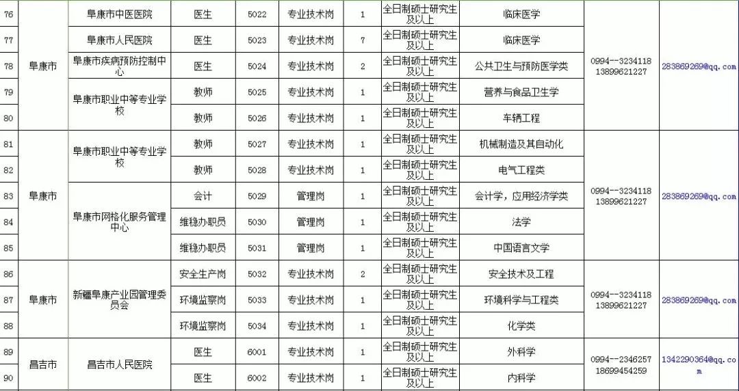 呼图壁人口_呼图壁石门子电站大河截流成功(3)