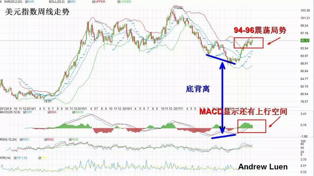 全美gdp_美国留学 启德教育厦门分部 教育部认证美国留学中介机构(2)