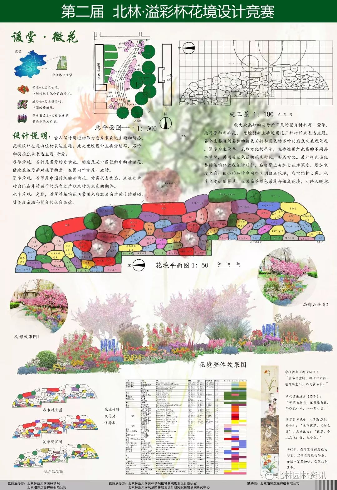 第二届"北林-溢彩杯"大学生花境设计竞赛获奖作品展