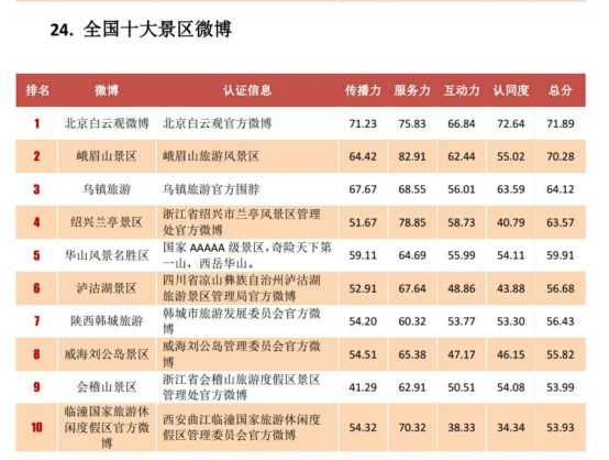 韩城市2021年上半年gdp_广东省上半年GDP增幅 深圳领先汕尾垫底