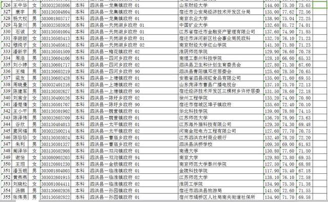 宿迁2018年人口_江苏省宿迁市2018年中考历史试卷