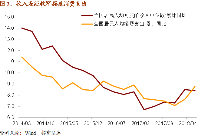 gdp降低对中国经济有影响吗_赋理 中国经济放缓对亚洲各国影响不一(2)