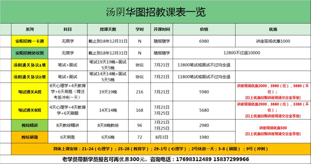 汤阴招聘_汤阴事业单位招聘公告解读 备考指导(3)