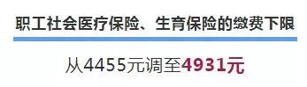 不再漏繳少繳，2019年起你的社保將有一個大變化→ 商業 第5張