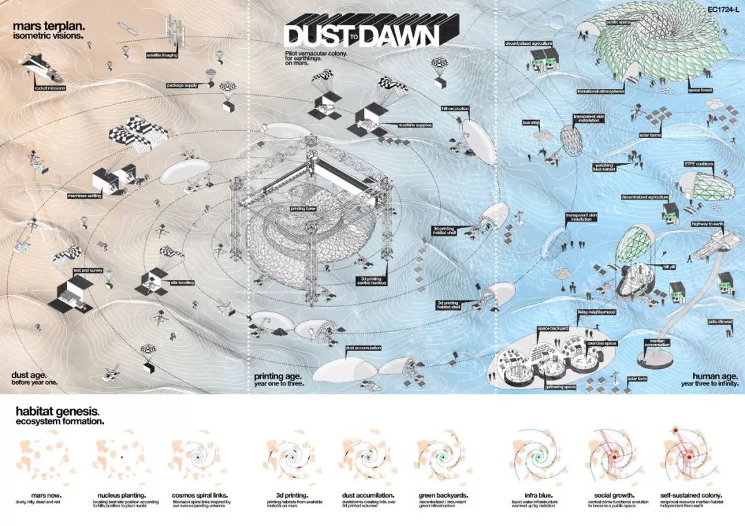 火星的建筑设计是什么样的? | 竞赛图纸