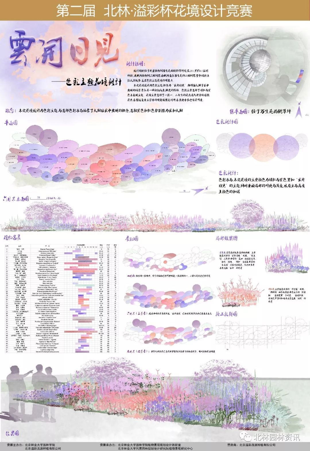 第二届“北林-溢彩杯”大学生花境设计竞赛获奖作品展