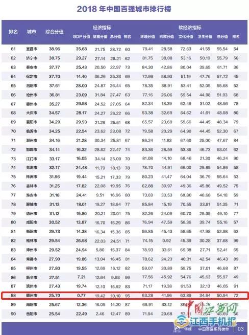 分数GDP_分数除法思维导图(2)